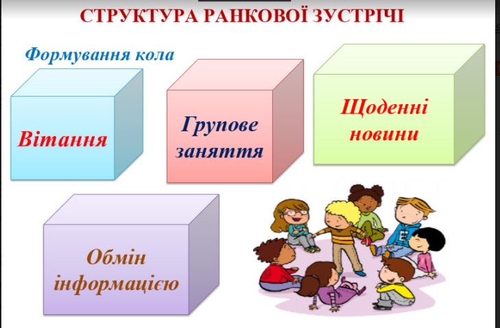 28.04.2021 2