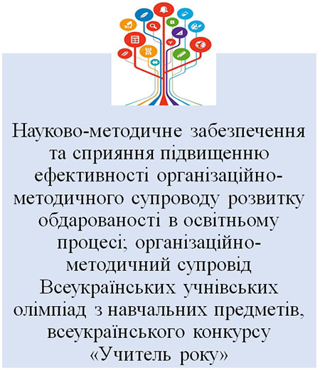 ур1