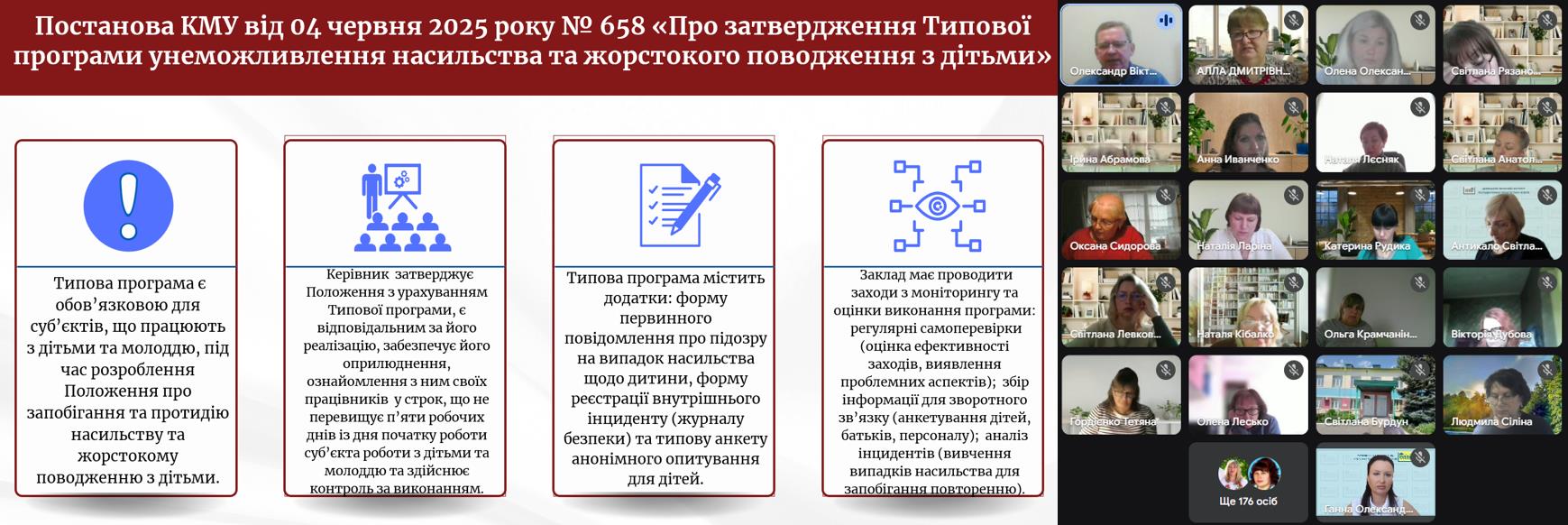 День директора «Освітній менеджмент в умовах змін»: ІІІ сесія