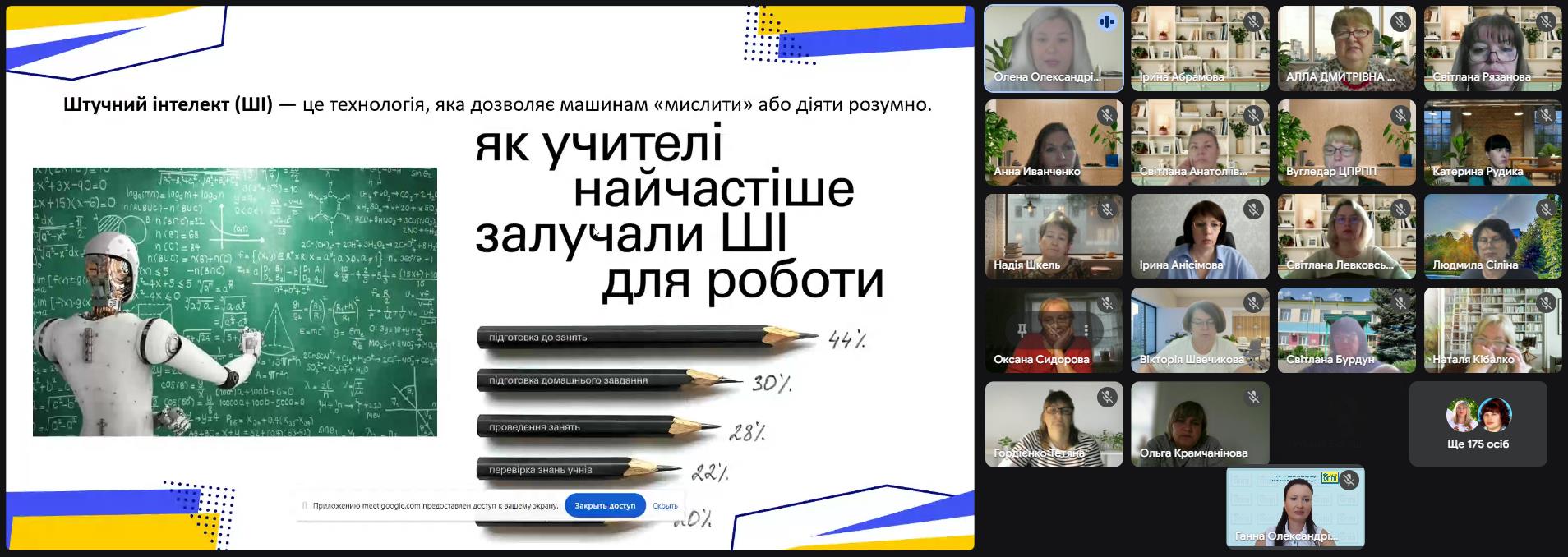 18.09.2025. освітній менеджмент 4