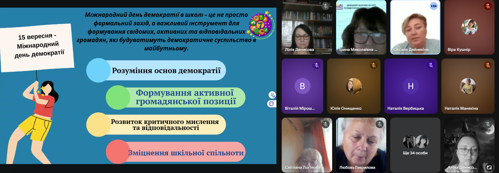 Майстерня вчителя до Міжнародного дня демократії «Як формуються громадянські компетентності школярів»