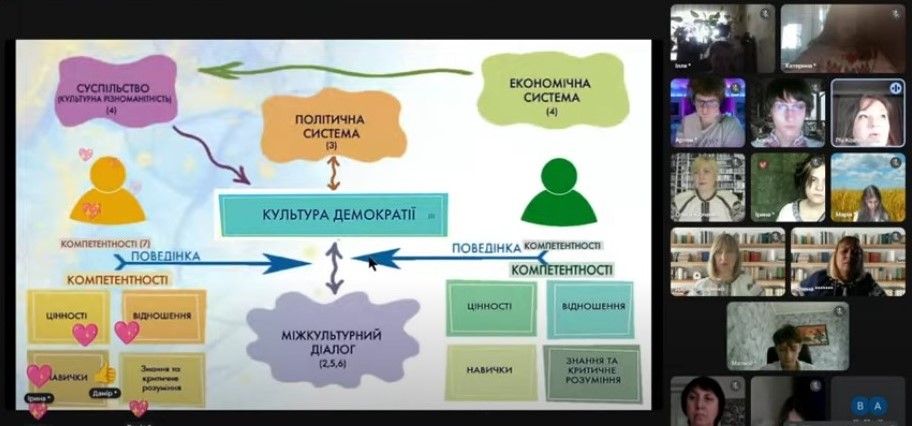 19.09.2025 Урок демократії5