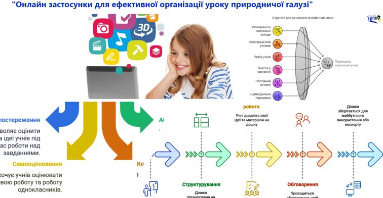 21.09.2025. Підвищення кваліфікації 2