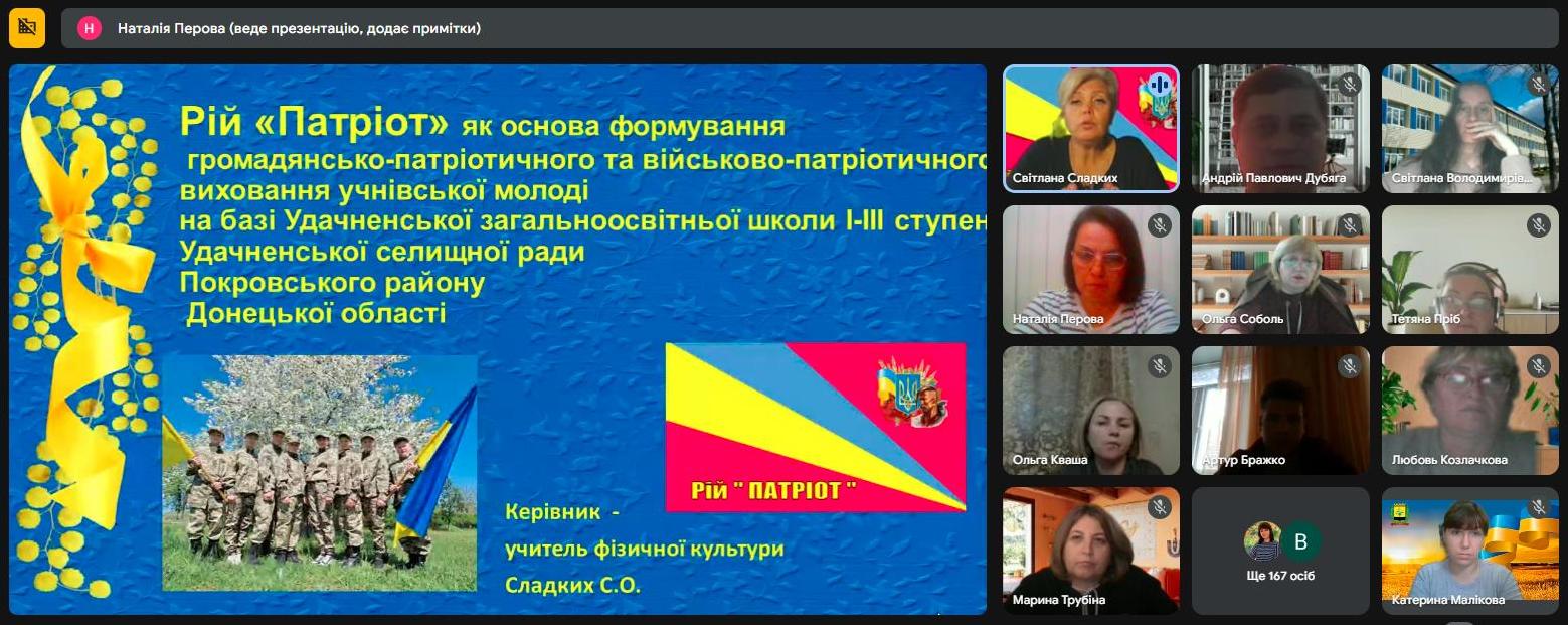 01.10.2025 Презентаційна сесія 1