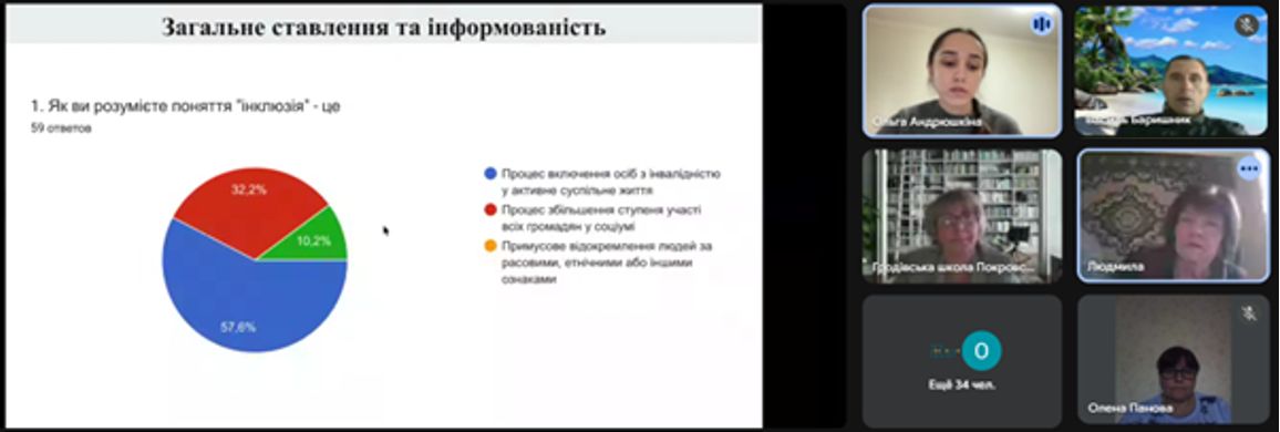 зображення viber 2025 10 23 14 50 31 665