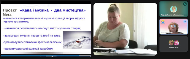 18.08.2025.методична панорама 3