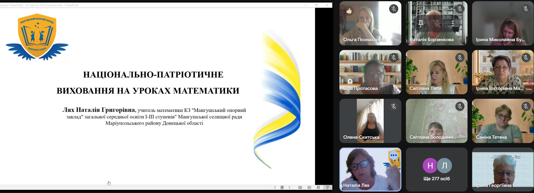 21.08.2025. математики 10