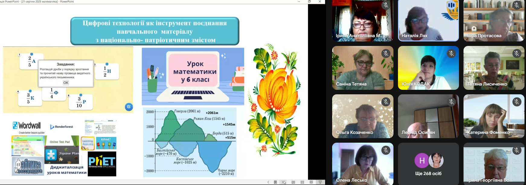 21.08.2025. математики 12