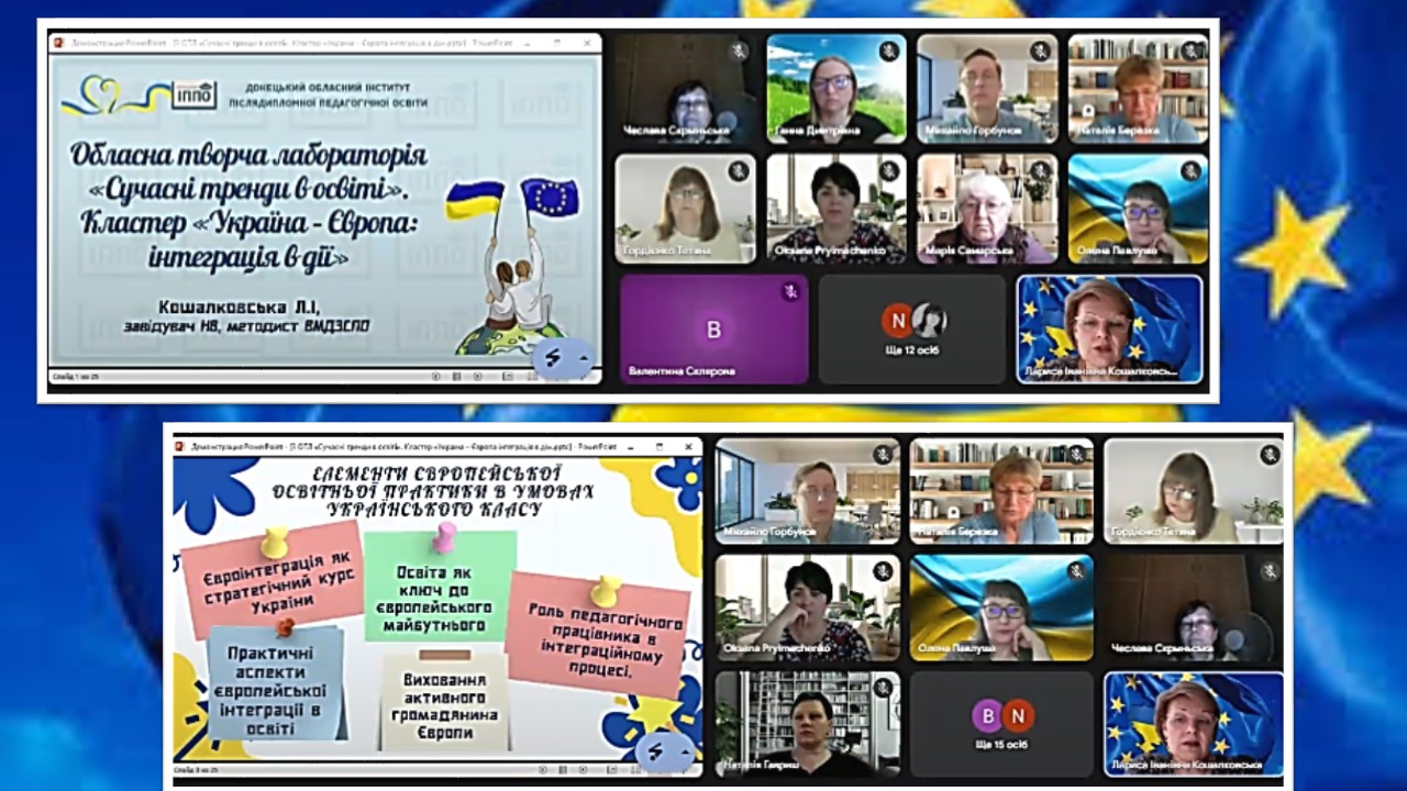 Обласна творча лабораторія «Сучасні тренди в освіті»: кластер «Україна – Європа: інтеграція в дії»