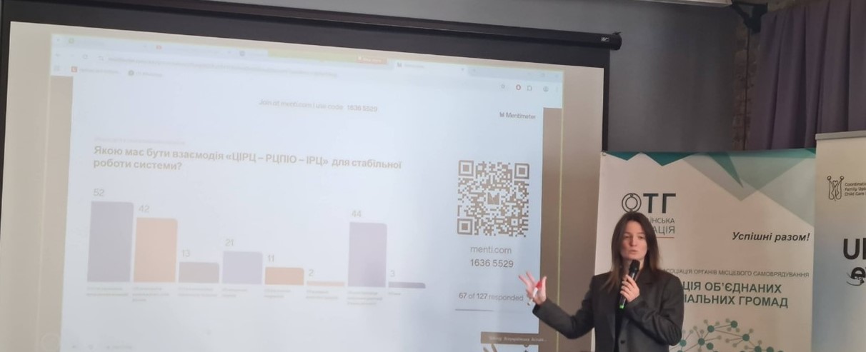 Pidtrymka IRTs 03.02 2