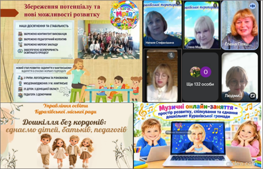 Від нормативних вимог 2