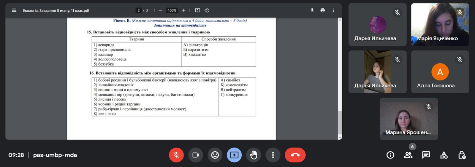 екологія 11 клас