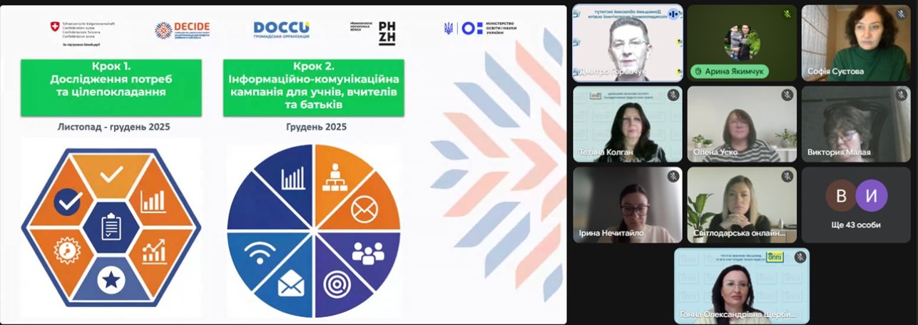 Розпочалися заходи в територіальних громадах Донеччини з профорієнтації дітей і підлітків