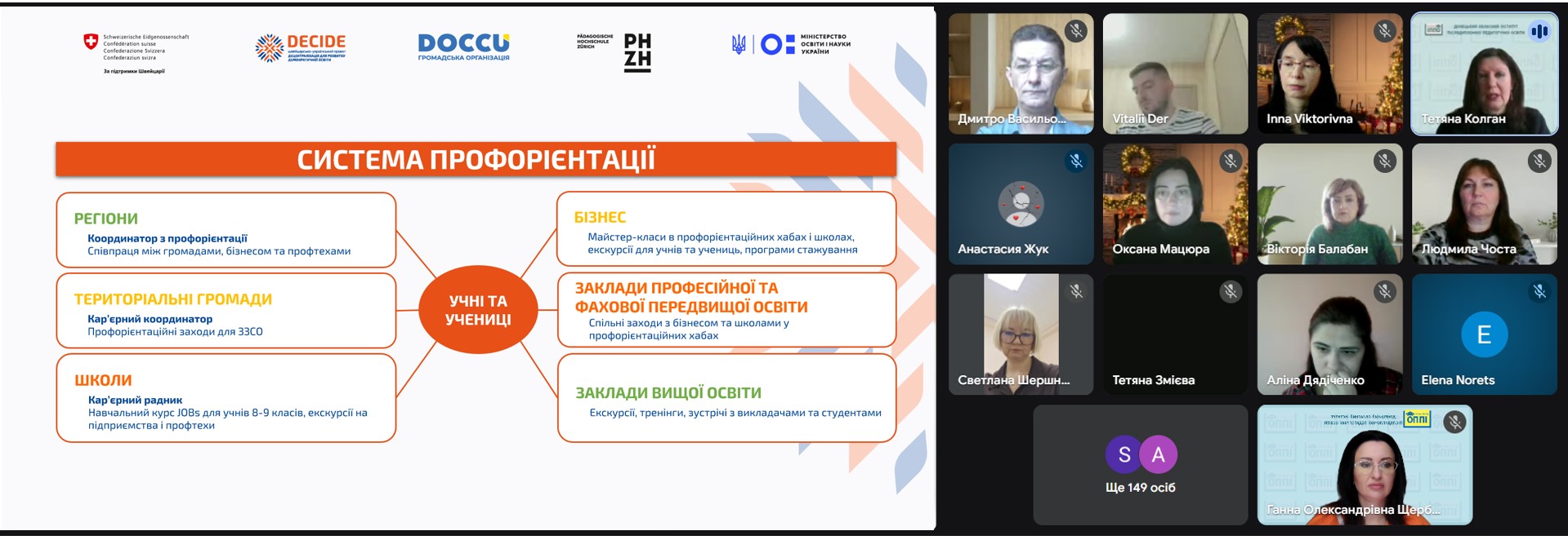 У Краматорській територіальній громаді проведено захід з профорієнтації дітей і підлітків