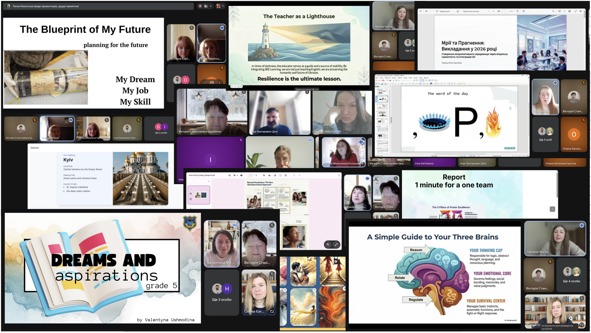 «Dreams and Aspirations» – учителі англійської подолали конкурсне випробування «Методичний експромт»