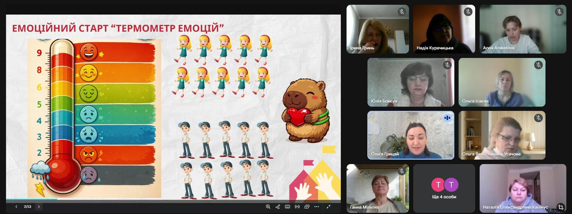 Вдалий «Методичний експромт» учасників першого туру Всеукраїнського конкурсу «Учитель року – 2026» у номінації «Початкова освіта»