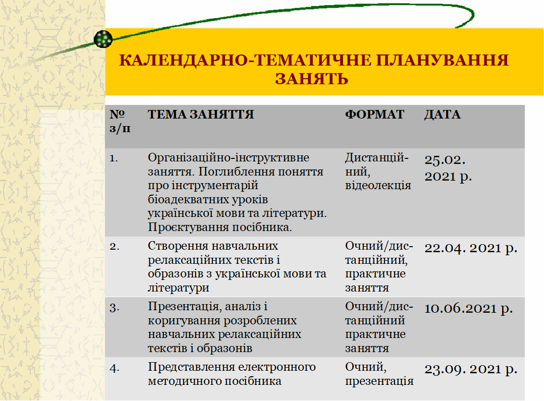 малюнок 1 1